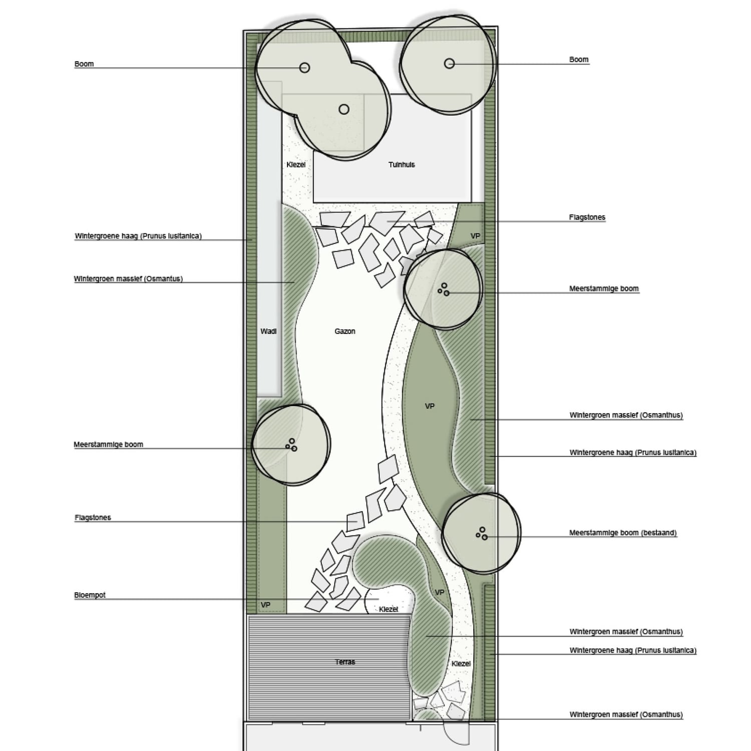 Delaplace tuinonontwerp tuinarchitectuur